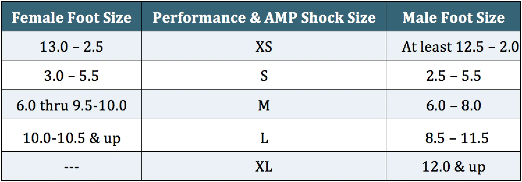 Performance Shock - Apolla Performance